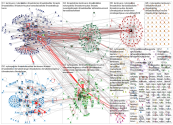 #nytonpakko Twitter NodeXL SNA Map and Report for keskiviikko, 06 marraskuuta 2019 at 11.09 UTC