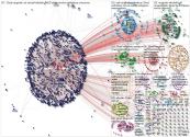 RangersFC Twitter NodeXL SNA Map and Report for Wednesday, 06 November 2019 at 11:05 UTC