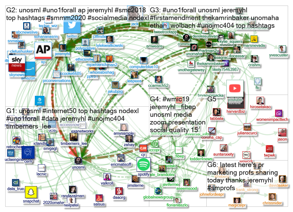 @JeremyHL Twitter NodeXL SNA Map and Report for Wednesday, 06 November 2019 at 21:53 UTC