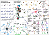 #slush Twitter NodeXL SNA Map and Report for keskiviikko, 06 marraskuuta 2019 at 22.37 UTC