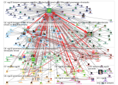 #egp30 Twitter NodeXL SNA Map and Report for perjantai, 08 marraskuuta 2019 at 12.29 UTC
