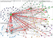 #egp30 Twitter NodeXL SNA Map and Report for perjantai, 08 marraskuuta 2019 at 12.29 UTC