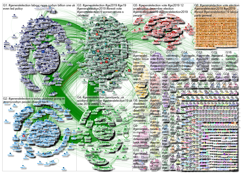 #GeneralElection_2019-11-08_04-30-19.xlsx