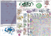 #RWC19 Twitter NodeXL SNA Map and Report for Friday, 08 November 2019 at 14:44 UTC
