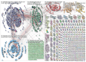 digitaltransformation_2019-11-08_10-31-24.xlsx