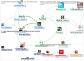 RadioDaysEurope_2019-11-09_01-38-46.xlsx