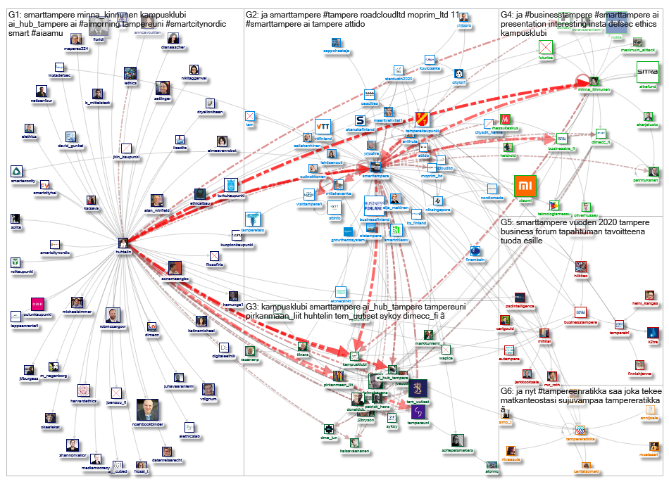 smarttampere_2019-11-10_15-27-45.xlsx