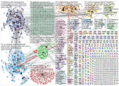 #helsinki Twitter NodeXL SNA Map and Report for keskiviikko, 13 marraskuuta 2019 at 11.23 UTC
