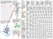 vaikuttaja OR markkinointi Twitter NodeXL SNA Map and Report for keskiviikko, 13 marraskuuta 2019 at
