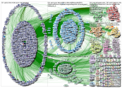@Paris Twitter NodeXL SNA Map and Report for Tuesday, 12 November 2019 at 21:54 UTC