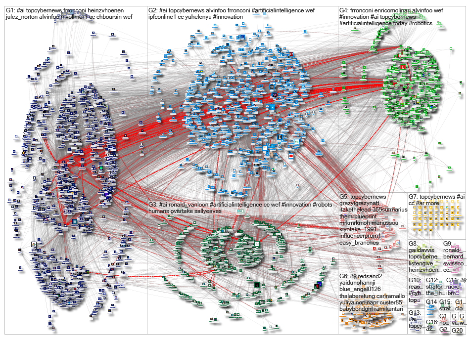 TopCyberNews_2019-11-13_07-21-38.xlsx