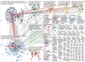 #ilmasto Twitter NodeXL SNA Map and Report for torstai, 14 marraskuuta 2019 at 13.24 UTC