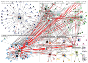 NodeXL since:2019-11-14 Twitter NodeXL SNA Map and Report for torstai, 14 marraskuuta 2019 at 14.14 