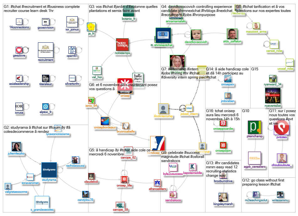 #tchat_2019-11-14_04-09-37.xlsx