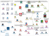#tchat_2019-11-14_04-09-37.xlsx