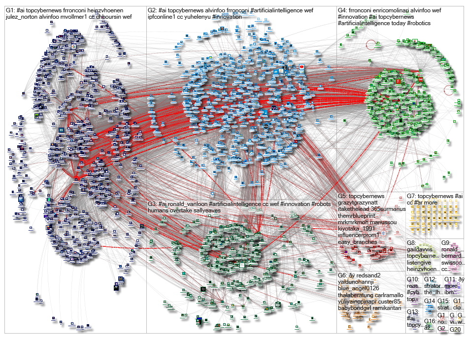 TopCyberNews_2019-11-14_07-21-38.xlsx