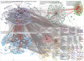 NodeXL Twitter NodeXL SNA Map and Report for perjantai, 15 marraskuuta 2019 at 18.37 UTC