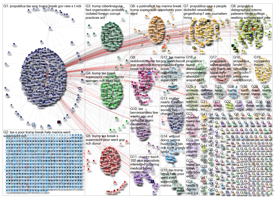 Propublica_2019-11-15_23-16-17.xlsx