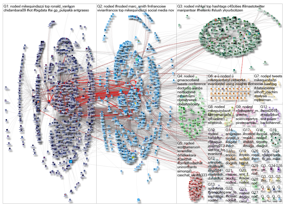 NodeXL_2019-11-20_05-22-17.xlsx