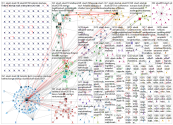 #slush since:2019-11-20 Twitter NodeXL SNA Map and Report for torstai, 21 marraskuuta 2019 at 11.33 