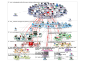 @IONITY_EU Twitter NodeXL SNA Map and Report for Thursday, 21 November 2019 at 16:46 UTC