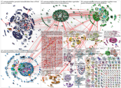 Extinction Rebellion lang:de Twitter NodeXL SNA Map and Report for Thursday, 21 November 2019 at 16: