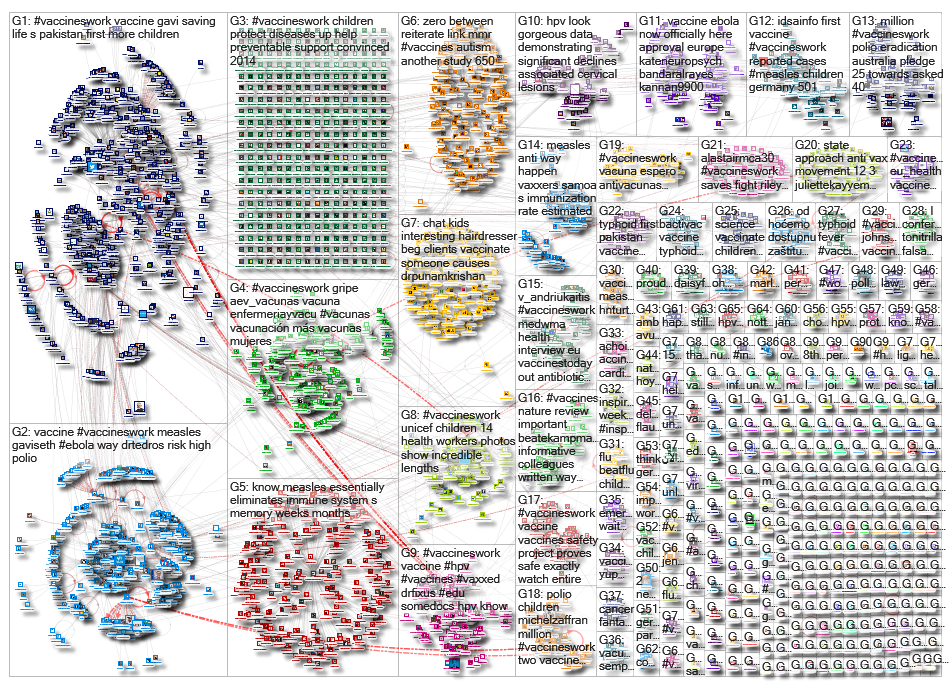 VaccinesWork_2019-11-21_11-27-29.xlsx