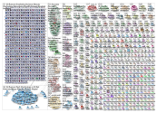 #Influencer Twitter NodeXL SNA Map and Report for Thursday, 21 November 2019 at 20:43 UTC