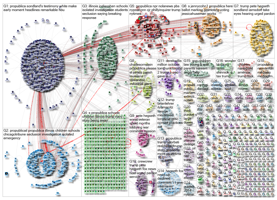 Propublica_2019-11-21_23-39-36.xlsx