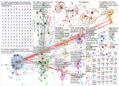 petelius since:2019-11-21 Twitter NodeXL SNA Map and Report for perjantai, 22 marraskuuta 2019 at 11
