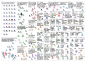 welovecycling.com OR We Love Cycling Twitter NodeXL SNA Map and Report for Saturday, 23 November 201