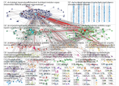 #yle OR @yle OR yleisradio Twitter NodeXL SNA Map and Report for lauantai, 23 marraskuuta 2019 at 20