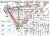 #yle OR @yle OR yleisradio Twitter NodeXL SNA Map and Report for lauantai, 23 marraskuuta 2019 at 20