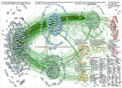 #EPH2019 Twitter NodeXL SNA Map and Report for Saturday, 23 November 2019 at 20:49 UTC