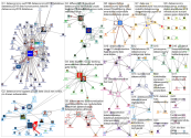 #dataeconomy Twitter NodeXL SNA Map and Report for sunnuntai, 24 marraskuuta 2019 at 18.23 UTC