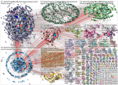 #slush19 Twitter NodeXL SNA Map and Report for Sunday, 24 November 2019 at 17:12 UTC
