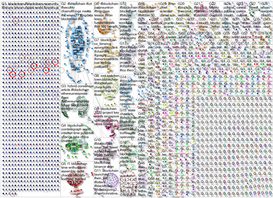 blockchain_2019-11-25_11-50-38.xlsx