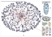 #NoFarmersNoFood Twitter NodeXL SNA Map and Report for Tuesday, 26 November 2019 at 11:21 UTC