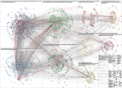 #QuienLePagoElViajeAOsirisLuna NodeXL Twitter Search for 2019-11-28 13-09-34