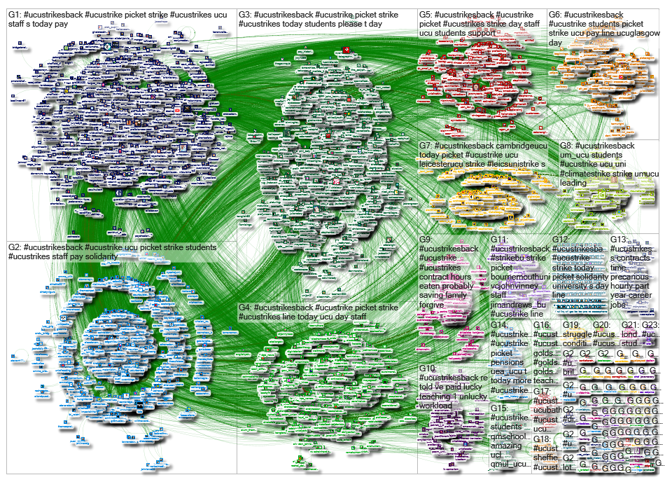 UCUStrikesBack_2019-11-29_09-29-04.xlsx