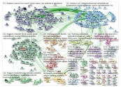 #radonc Twitter NodeXL SNA Map and Report for Friday, 29 November 2019 at 21:59 UTC