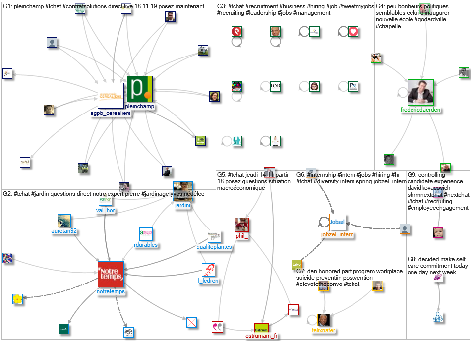 #tchat_2019-11-27_05-36-37.xlsx