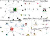 #tchat_2019-11-27_05-36-37.xlsx
