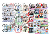talvisota OR talvisodan Twitter NodeXL SNA Map and Report for lauantai, 30 marraskuuta 2019 at 08.04