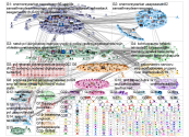 natsi OR natsit OR PVL OR kohtivapautta Twitter NodeXL SNA Map and Report for sunnuntai, 01 joulukuu