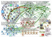 UNO1ForAll Twitter NodeXL SNA Map and Report for Sunday, 01 December 2019 at 18:08 UTC