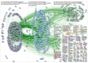 #SoMe4Surgery_2019-12-01_10-11-18.xlsx