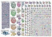 Prague OR Praha Twitter NodeXL SNA Map and Report for Wednesday, 04 December 2019 at 14:32 UTC