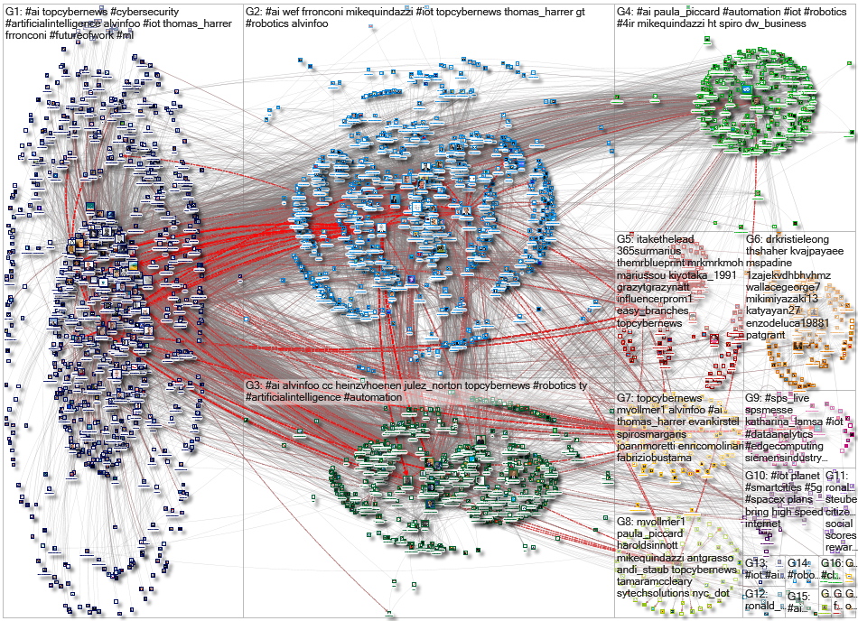 TopCyberNews_2019-12-04_09-59-41.xlsx