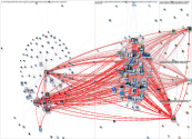 jennyhalasz Twitter NodeXL SNA Map and Report for Thursday, 05 December 2019 at 19:07 UTC